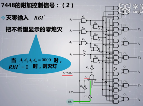 译码器7448芯片内部结构