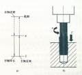 2018年4月10日 (二) 21:31版本的缩略图